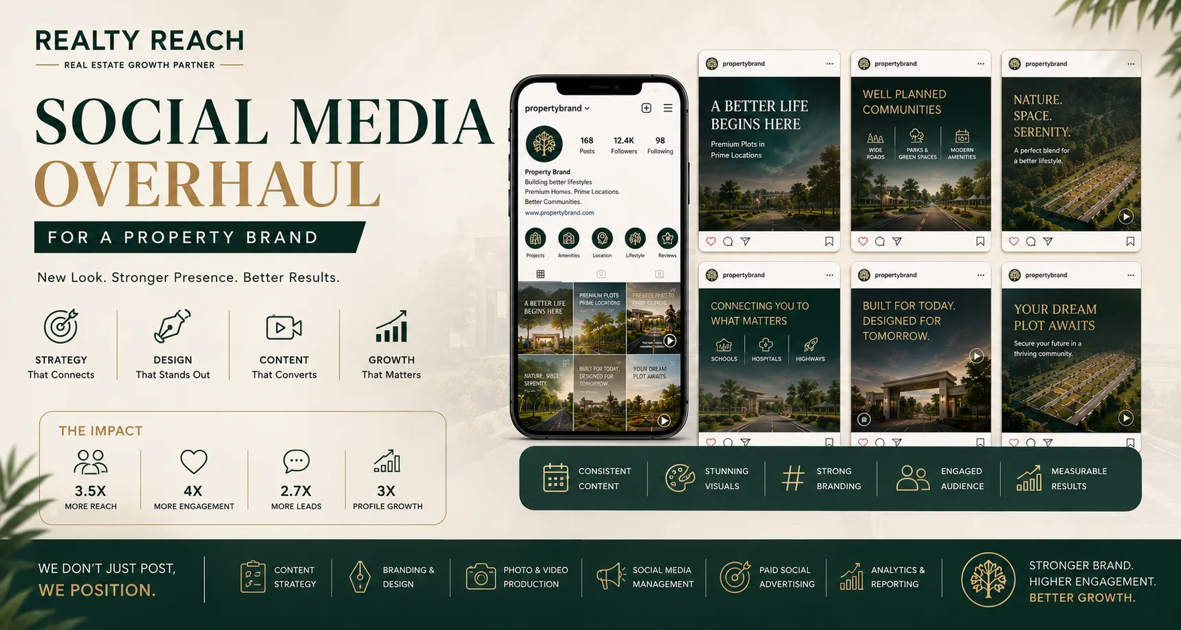Social Media Overhaul for a Property Brand
